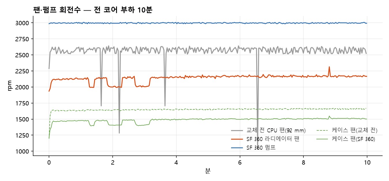 사진26