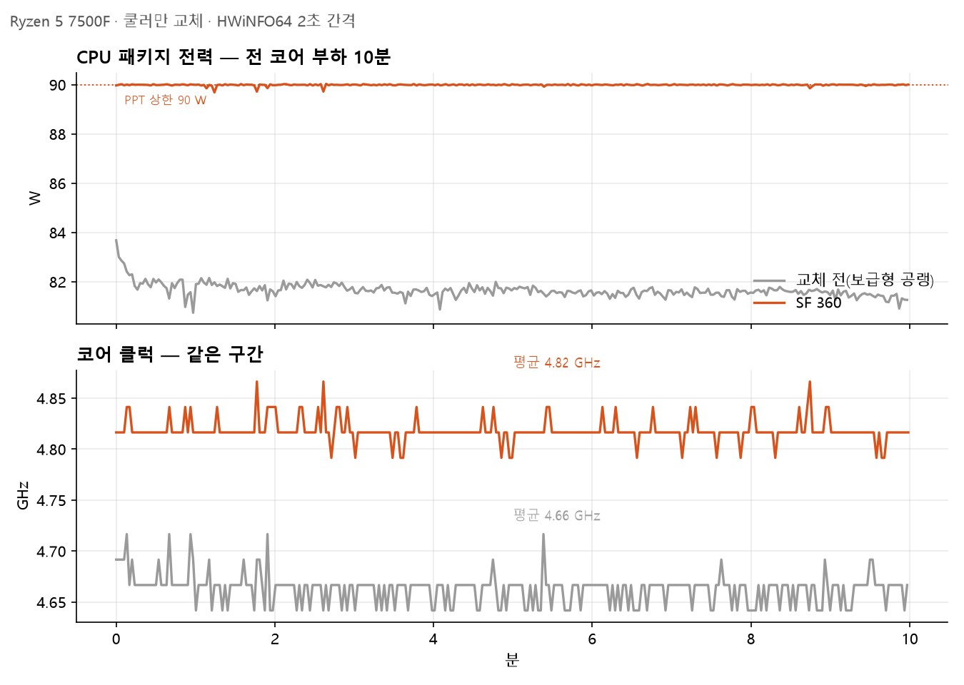 사진27