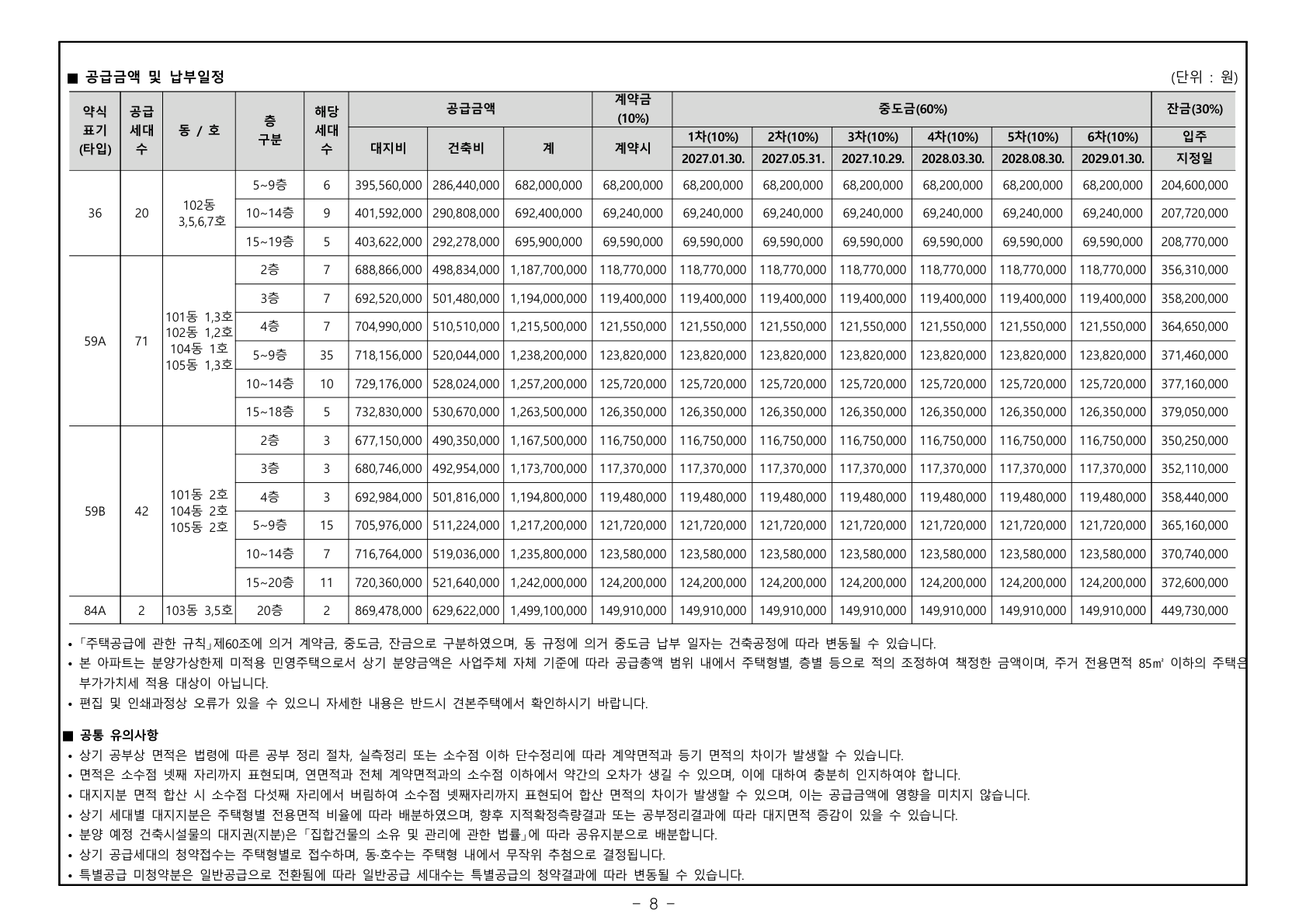 월계 중흥S-클래스 리비에르 공급금액·납부조건