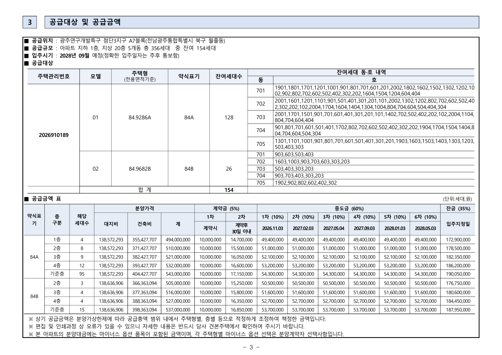호반써밋 첨단3지구(A7BL) 공급금액·납부조건
