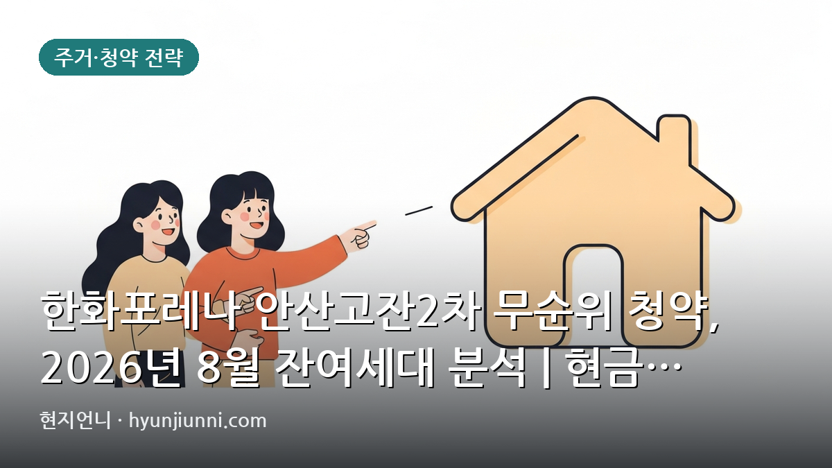한화포레나 안산고잔2차 무순위 청약, 2026년 8월 잔여세대 분석 | 현금 필요액과 시세 비교