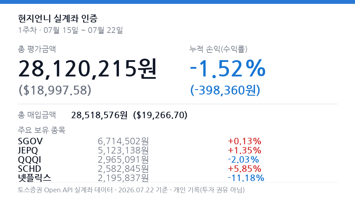 실계좌 현황 인증