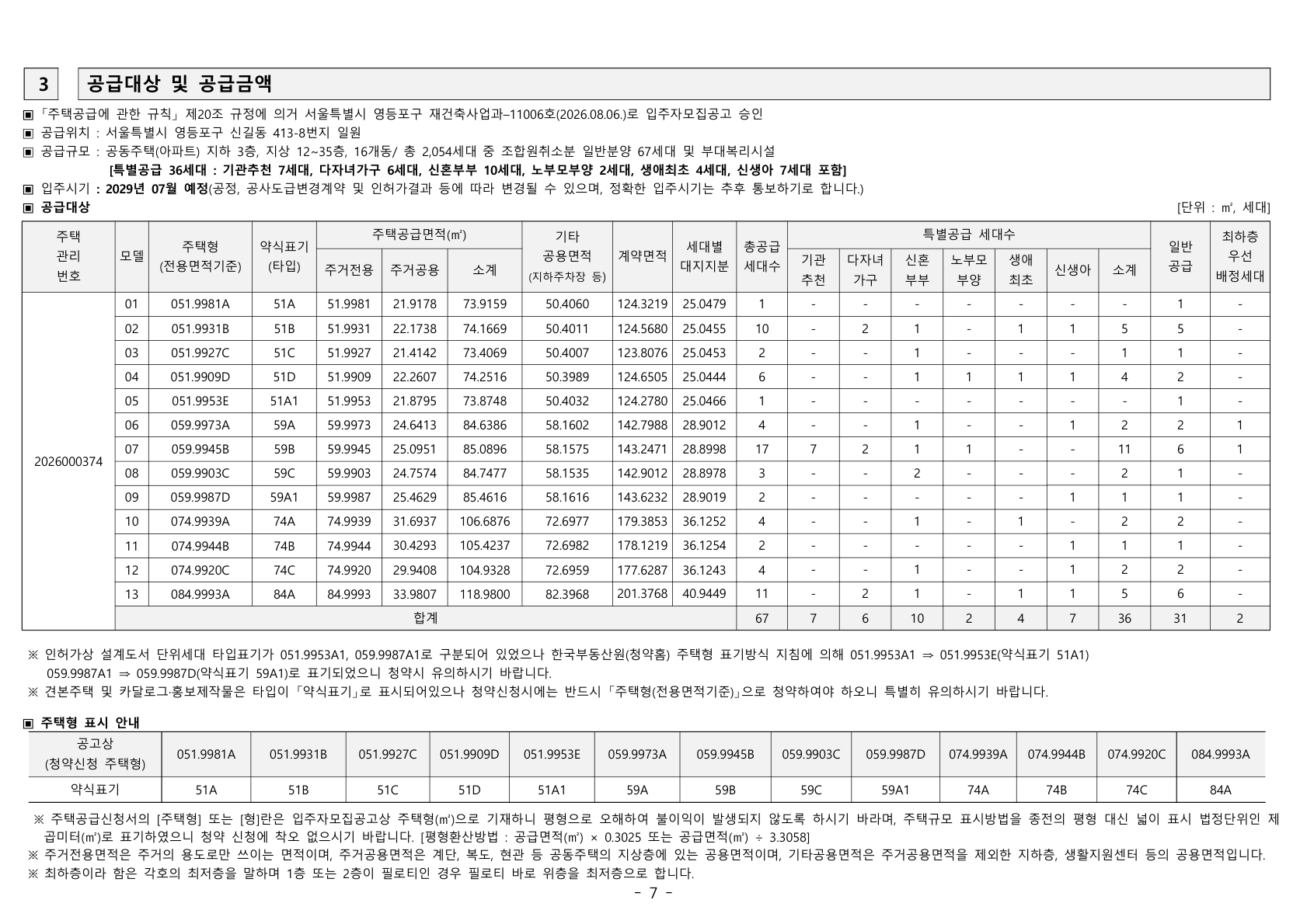 더샵 신길센트럴시티(조합원 취소분) 공급금액·납부조건