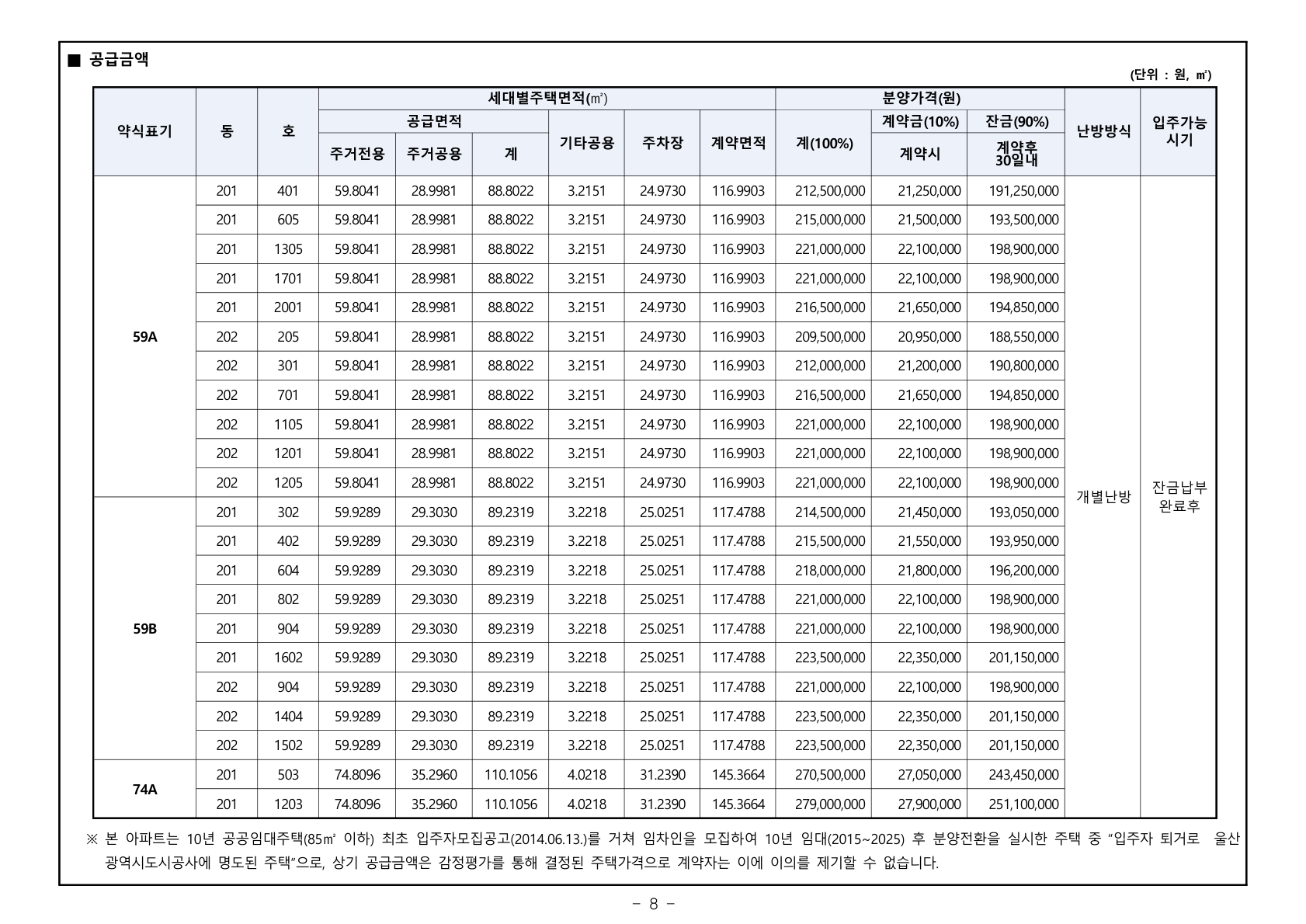 문수데시앙2단지 공가세대 일반공급 공급금액·납부조건