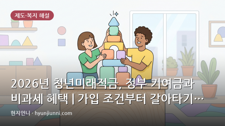 2026년 청년미래적금, 정부 기여금과 비과세 혜택 | 가입 조건부터 갈아타기 전략까지