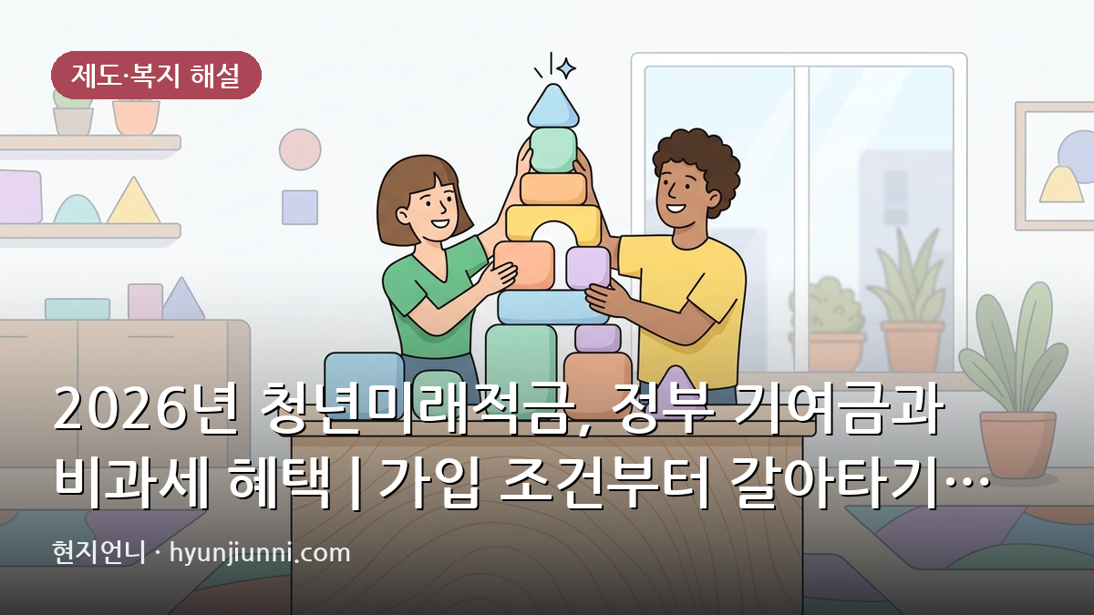 2026년 청년미래적금, 정부 기여금과 비과세 혜택 | 가입 조건부터 갈아타기 전략까지