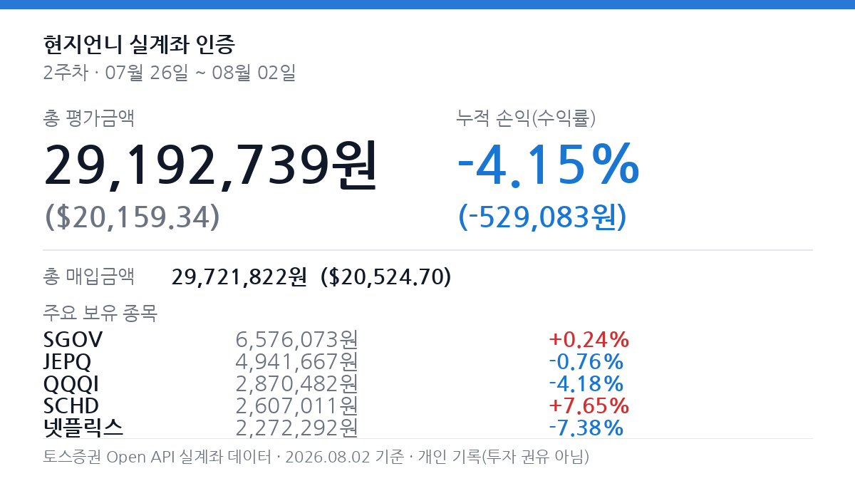 실계좌 현황 인증