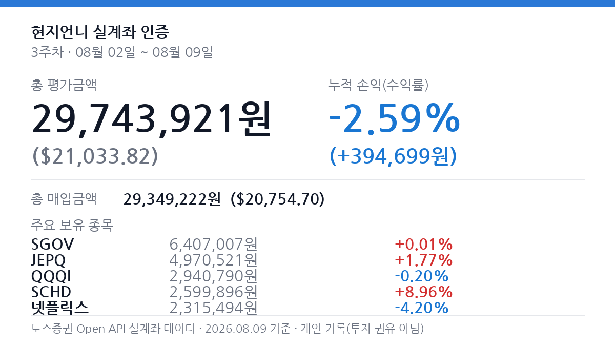 실계좌 현황 인증