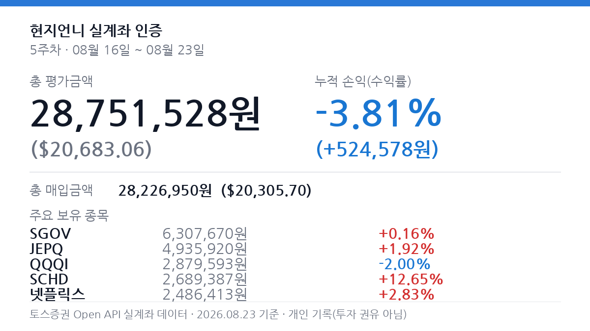 실계좌 현황 인증