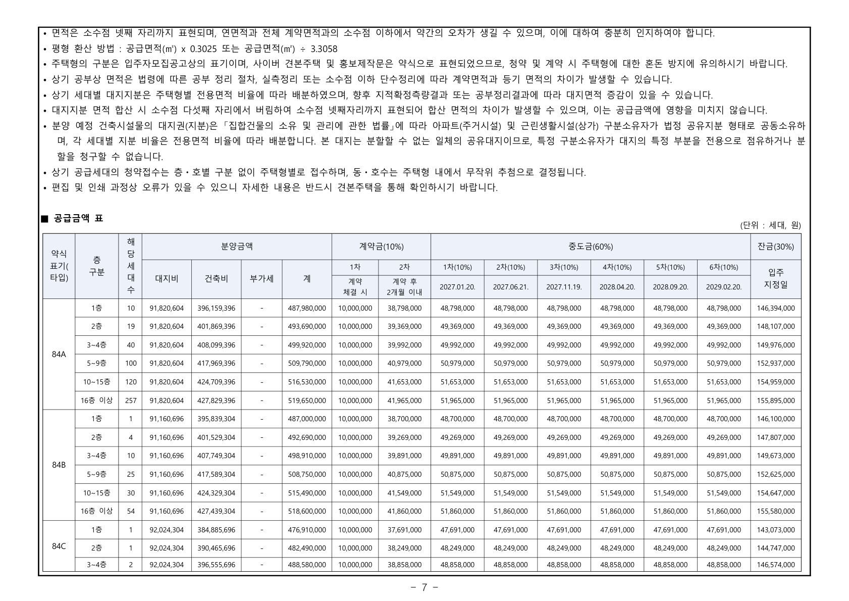 더샵 여주역더퍼스트 공급금액·납부조건