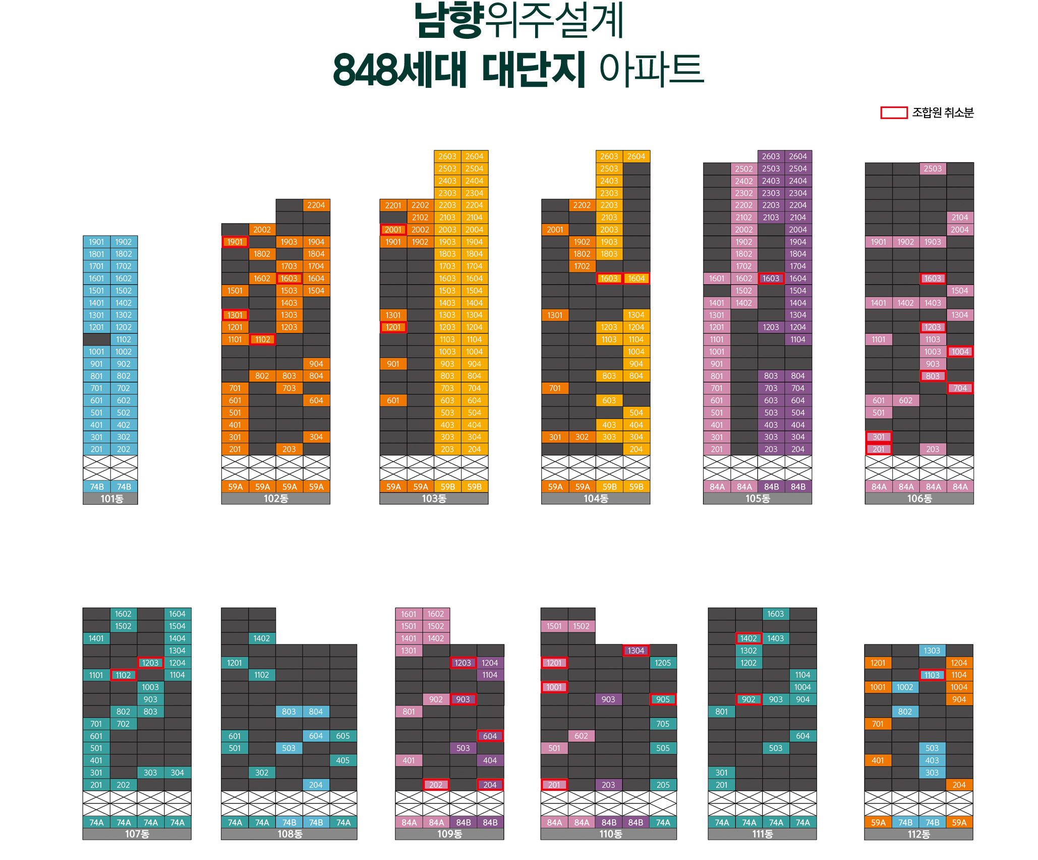 남울산 노르웨이숲(조합원 취소분)(2회차) 단지 배치도