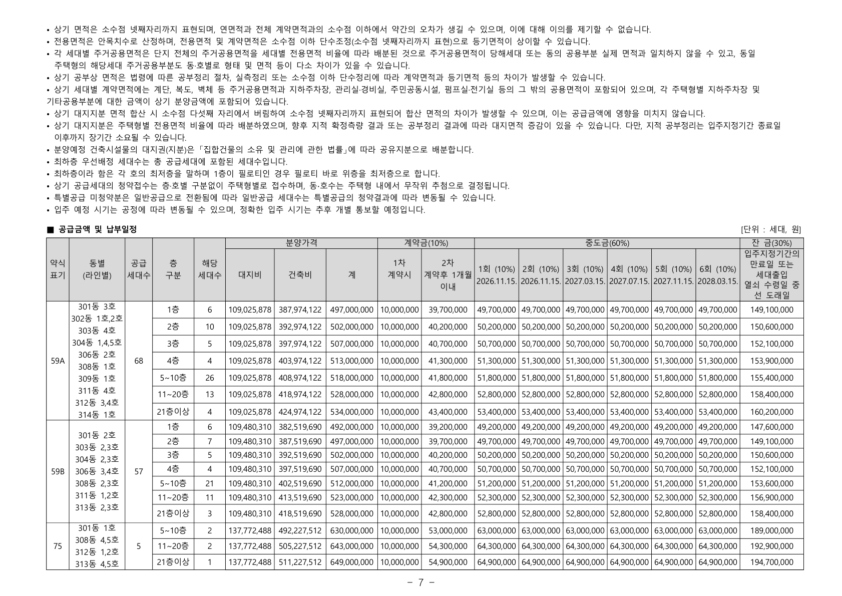 오남역 서희스타힐스 여의재 3단지 (조합원 취소분) 공급금액·납부조건