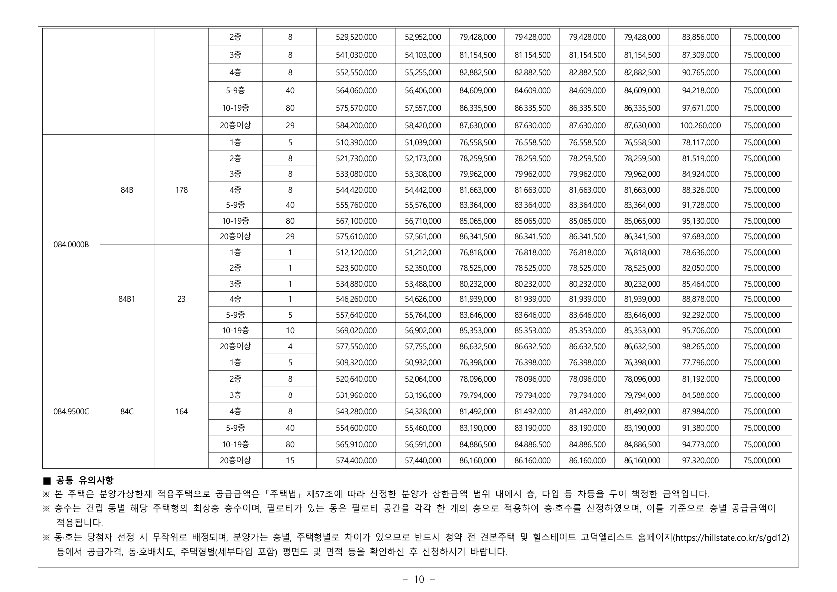힐스테이트 고덕엘리스트 A12BL 공공분양주택 공급금액·납부조건