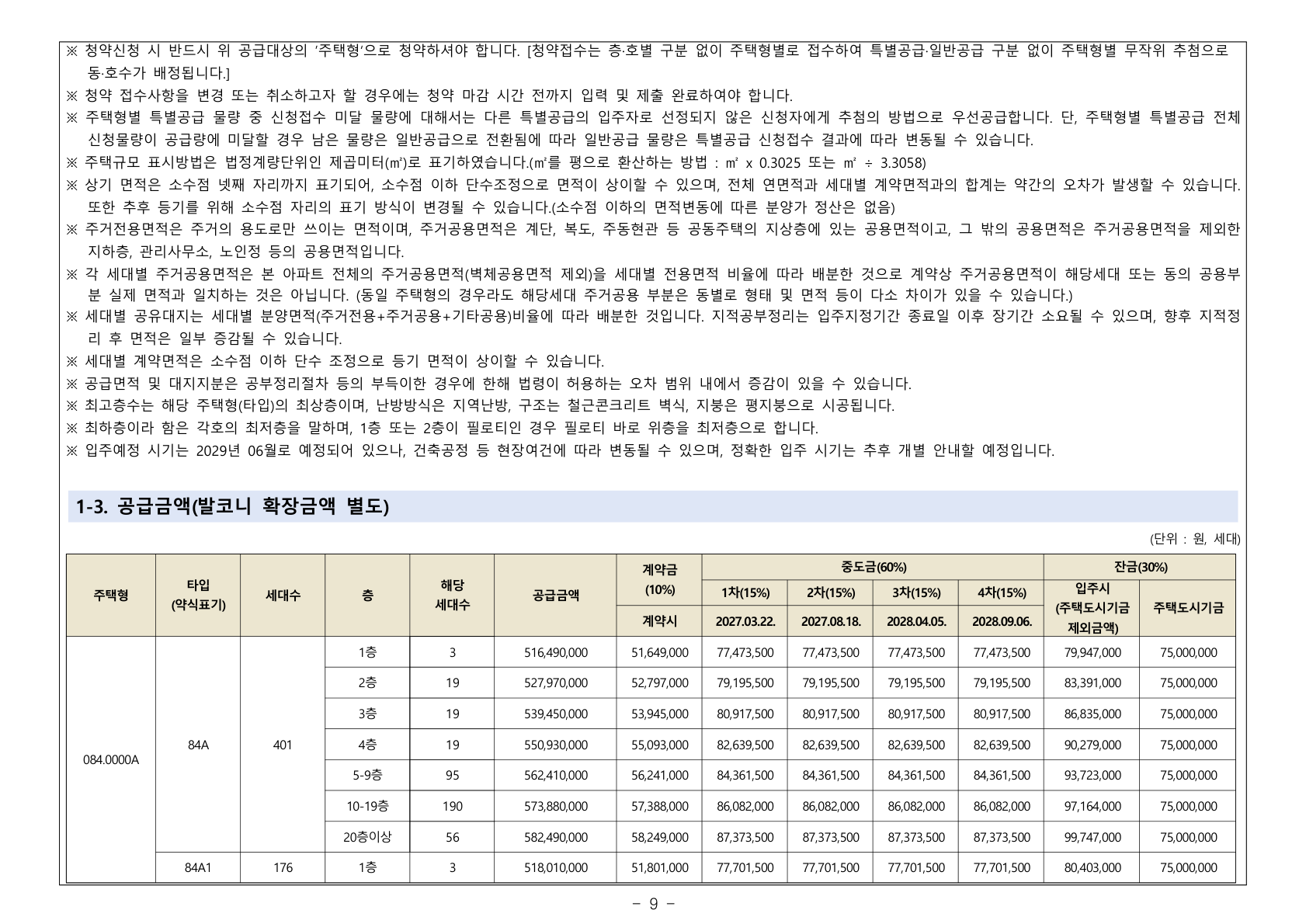 힐스테이트 고덕엘리스트 A12BL 공공분양주택 공급금액·납부조건