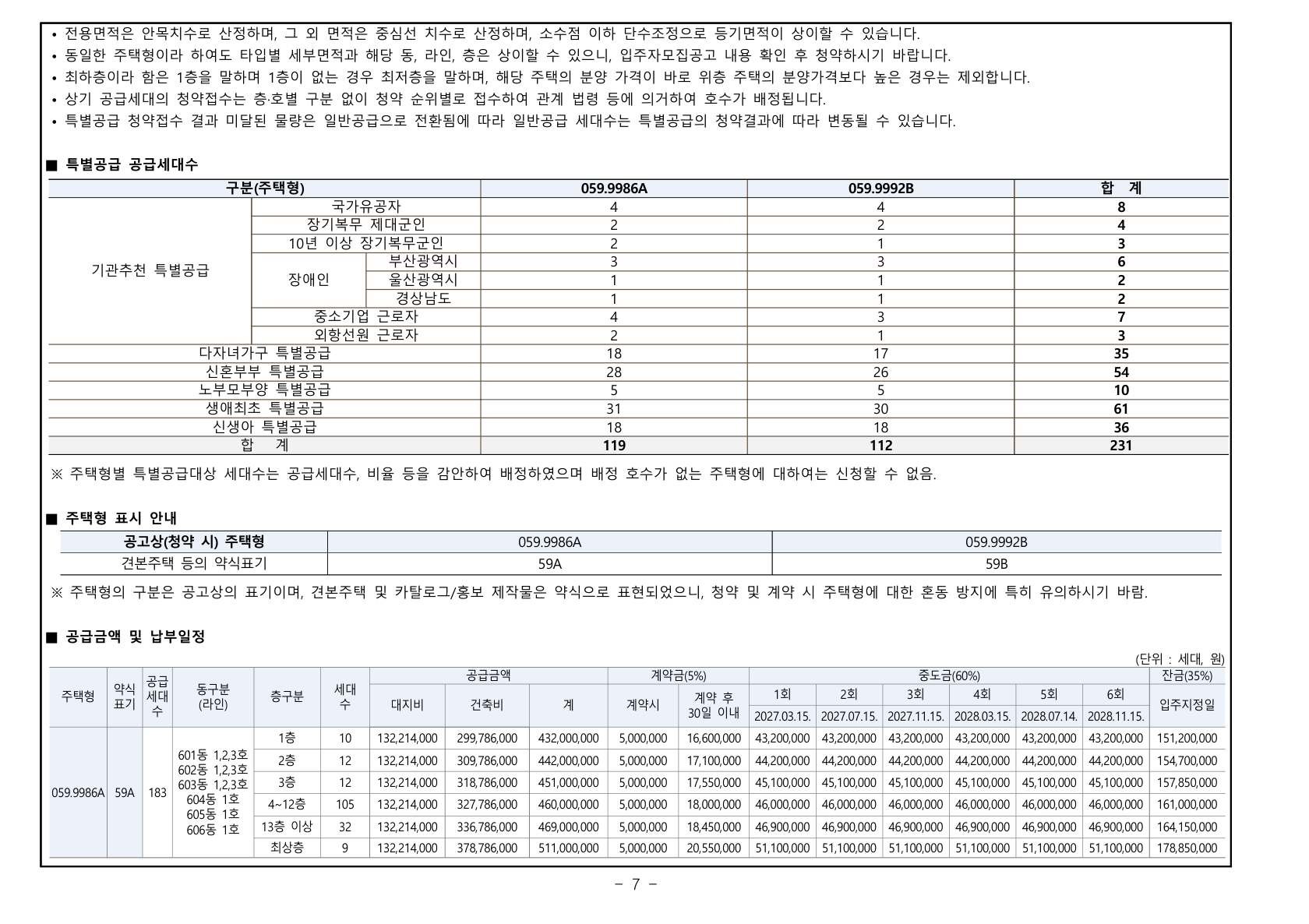 에코델타시티 금강펜테리움 에코리버 공급금액·납부조건