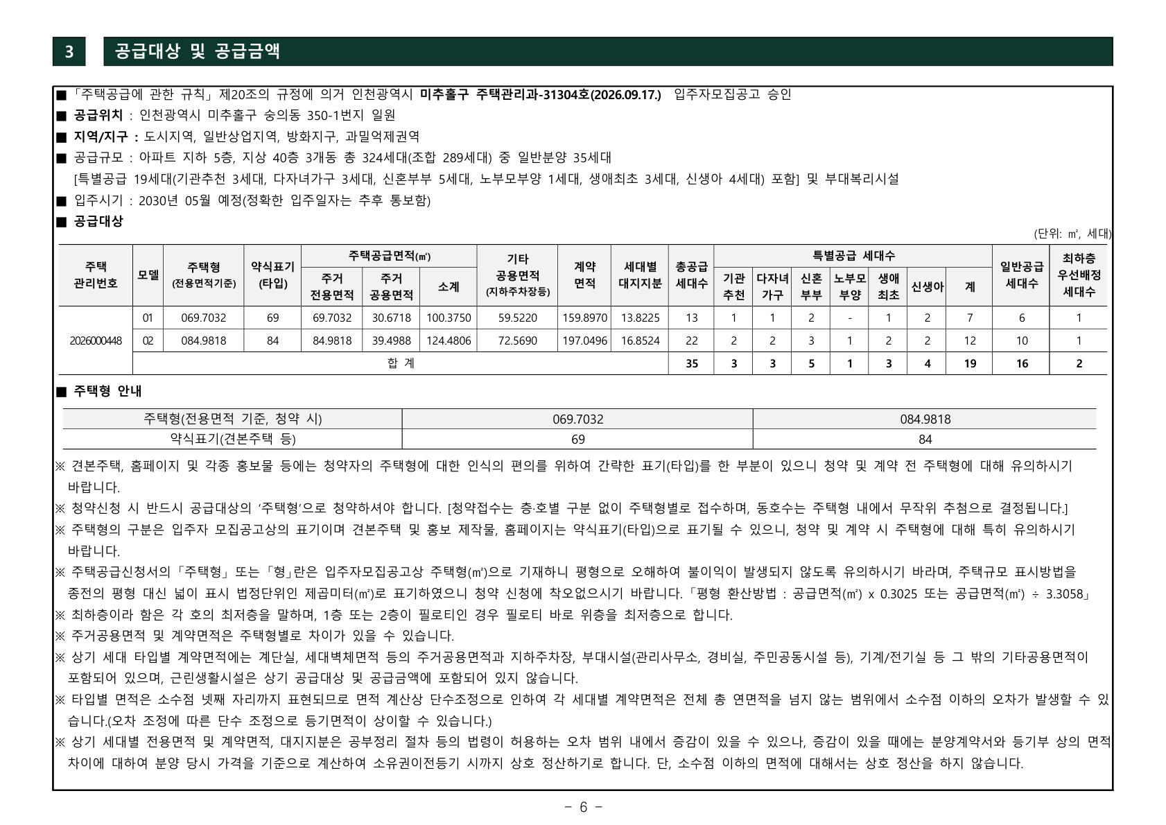 숭의역 노르웨이숲 더 스카이 공급금액·납부조건