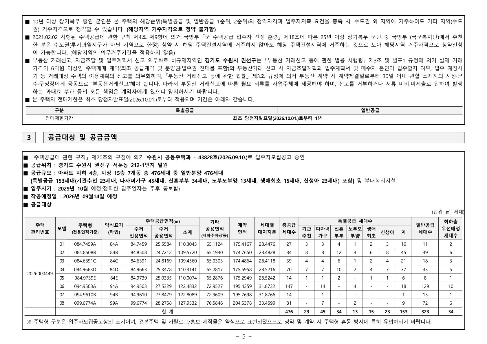 화서역 호수공원 아너스빌 공급금액·납부조건