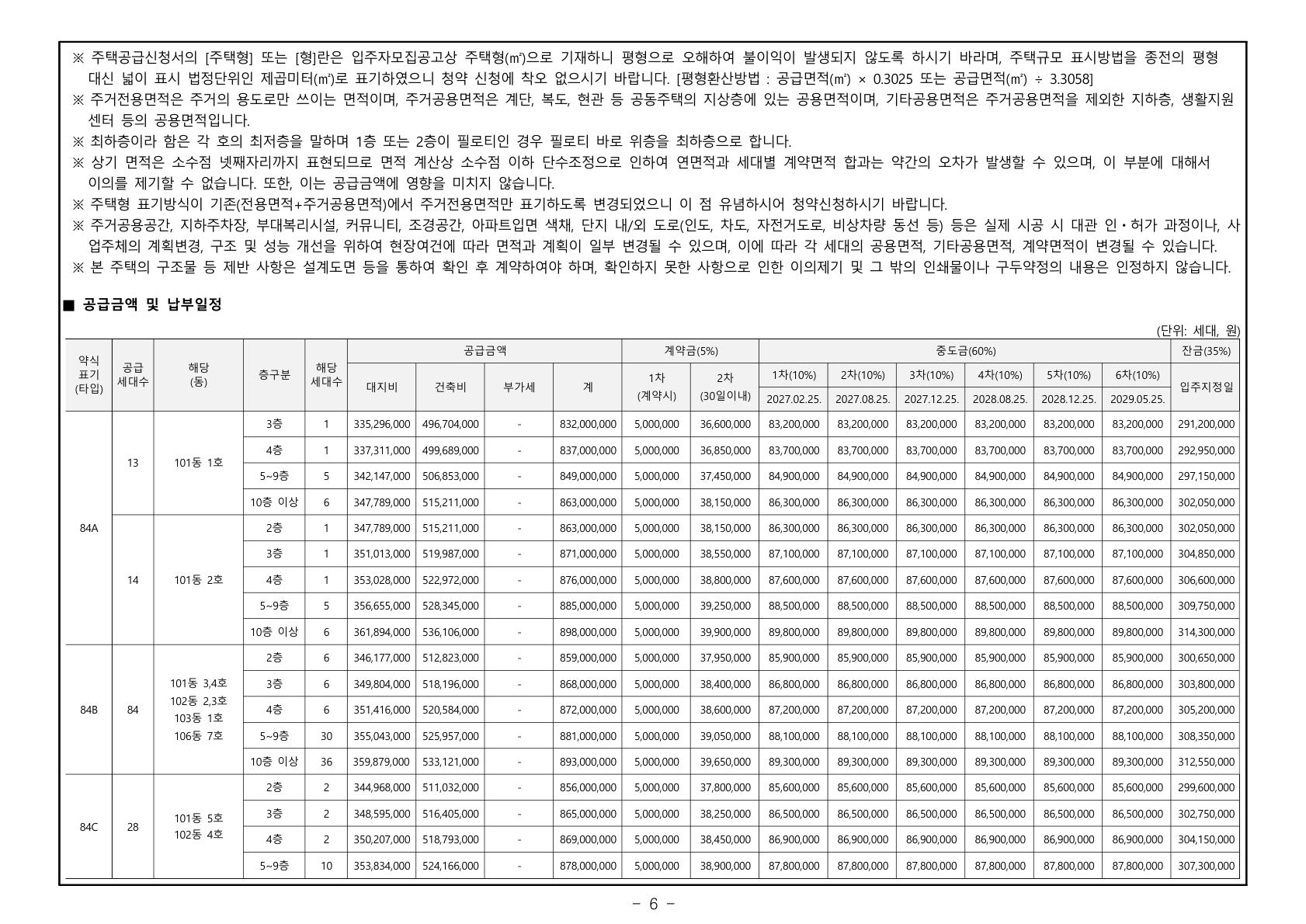화서역 호수공원 아너스빌 공급금액·납부조건