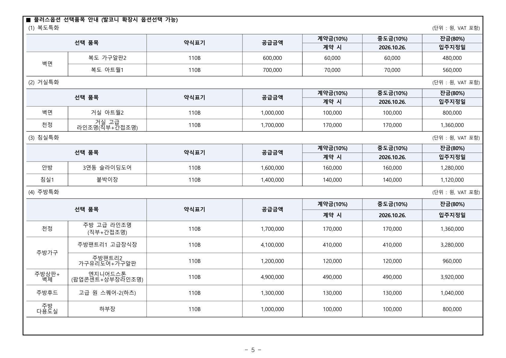 제일풍경채 검단Ⅳ 공급금액·납부조건