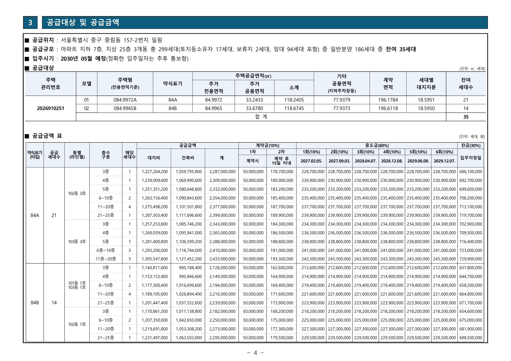 충정로역자이르네 공급금액·납부조건