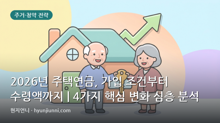 2026년 주택연금, 가입 조건부터 수령액까지 | 4가지 핵심 변화 심층 분석