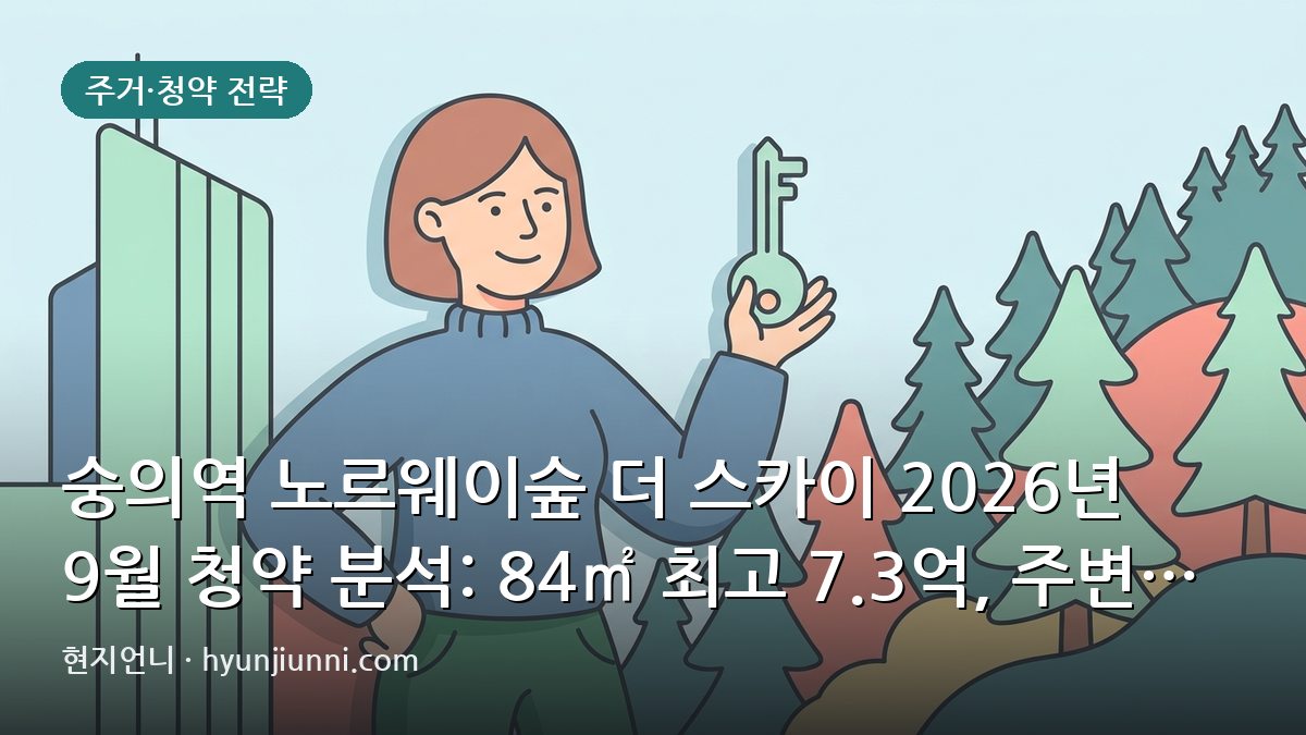 숭의역 노르웨이숲 더 스카이 2026년 9월 청약 분석: 84㎡ 최고 7.3억, 주변 시세와 비교해볼까요?