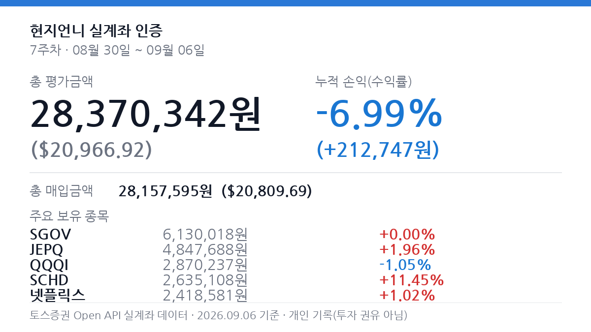 실계좌 현황 인증