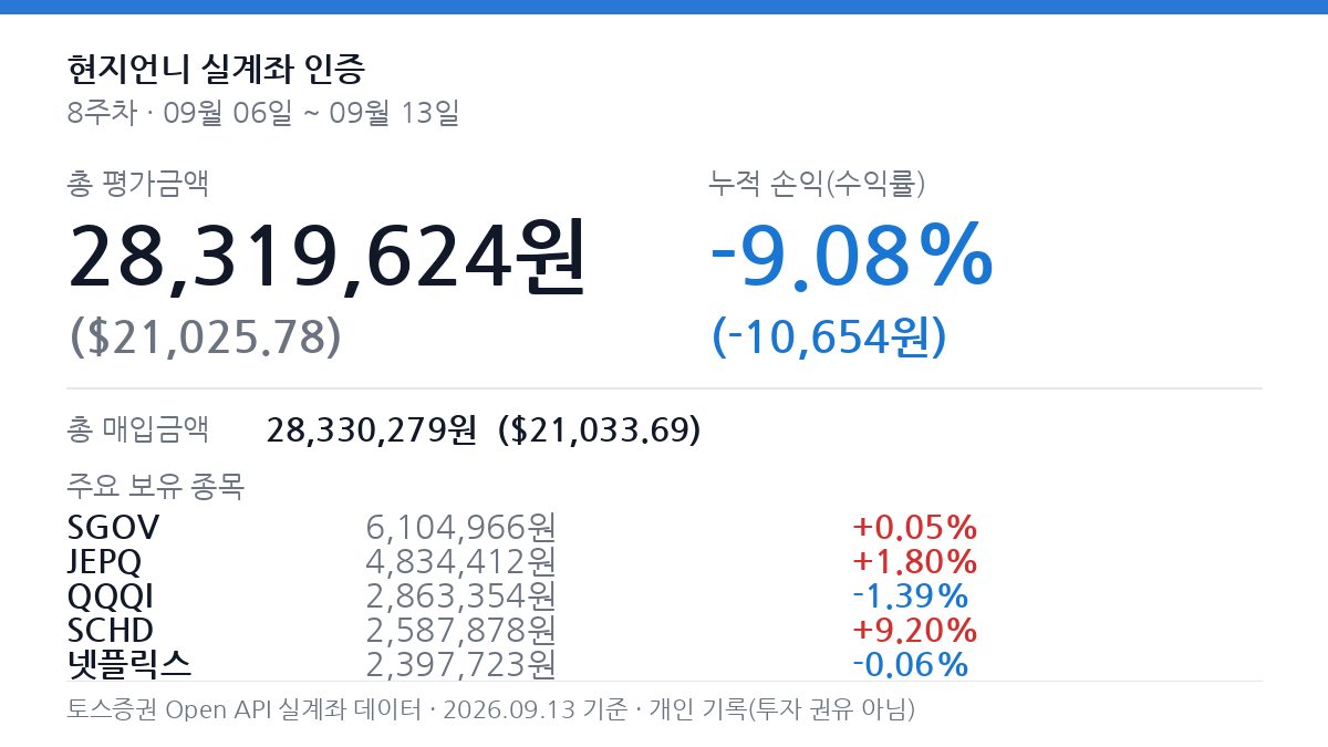 실계좌 현황 인증