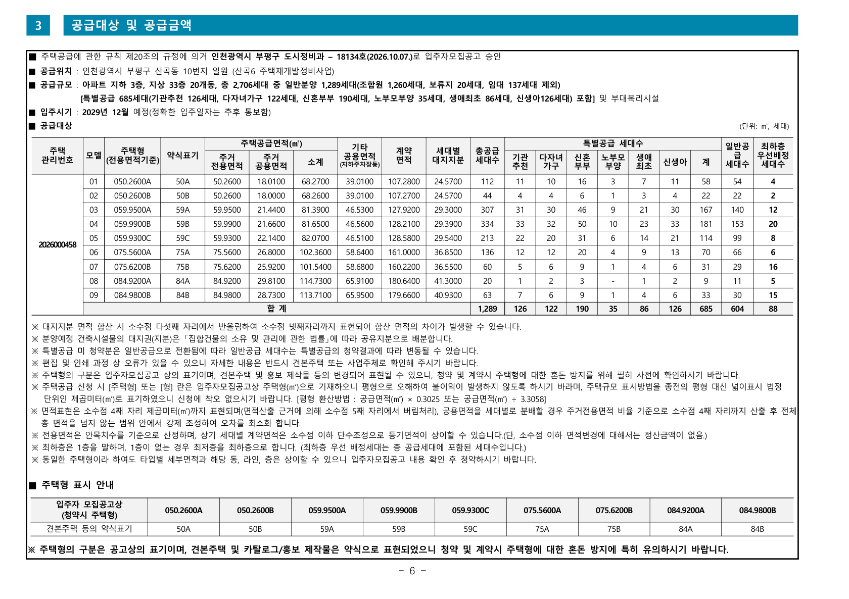 산곡역자이힐스테이트앤하늘채 공급금액·납부조건