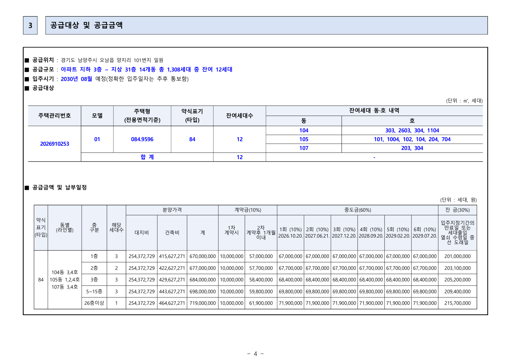 오남역 서희스타힐스 여의재 1단지 공급금액·납부조건